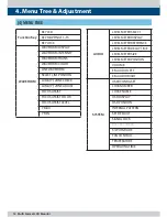 Preview for 12 page of TV Logic LVM-171S Operation Manual