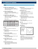 Предварительный просмотр 12 страницы TV Logic LVM-174W Operation Manual