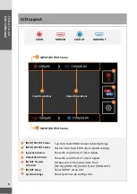 Preview for 6 page of TV Logic TVK-4000SH User Manual