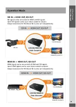 Preview for 11 page of TV Logic TVK-4000SH User Manual