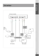 Preview for 15 page of TV Logic TVK-4000SH User Manual