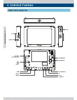 Предварительный просмотр 8 страницы TV Logic Viewfinder VFM-056W Operation Manual