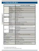 Предварительный просмотр 28 страницы TV Logic Viewfinder VFM-056W Operation Manual