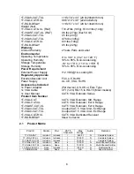 Preview for 6 page of TV One 1T-RGB-DELAY Instruction Manual