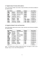 Preview for 6 page of TV One 1T-VGA-DVI Instruction Manual