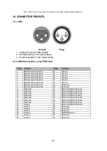 Preview for 29 page of TV One A2-7300 Series Instruction Manual