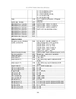 Preview for 73 page of TV One C2-2375A Series Operation Manual