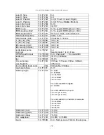 Preview for 76 page of TV One C2-2375A Series Operation Manual