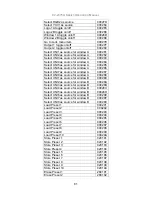 Preview for 86 page of TV One C2-2375A Series Operation Manual