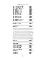 Preview for 70 page of TV One C2-2450A Operation Manual