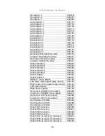 Preview for 87 page of TV One C2-6104A Operation Manual