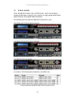 Preview for 22 page of TV One C2-7000 Series User Manual