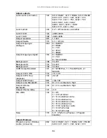 Preview for 72 page of TV One C2-7000 Series User Manual