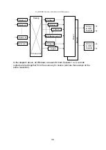 Предварительный просмотр 40 страницы TV One C2-8000 Series Operation Manual