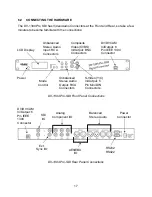 Preview for 17 page of TV One DV-1394 Pro-SDI Instruction Manual