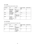 Preview for 30 page of TV One DV-1394 Pro-SDI Instruction Manual