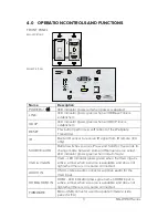 Preview for 5 page of TV One MG-WP-611-EU Instruction Manual