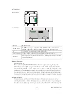 Preview for 6 page of TV One MG-WP-611-EU Instruction Manual