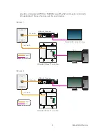 Preview for 7 page of TV One MG-WP-611-EU Instruction Manual