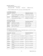 Preview for 8 page of TV One MG-WP-611-EU Instruction Manual