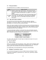 Preview for 31 page of TV One S2-101A Operation Manual