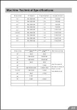 Preview for 21 page of TV Star LED32RV3 User Manual