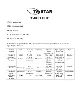 TV Star T-1013 UHF Quick Start Manual preview