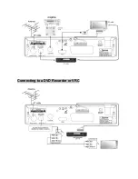 Предварительный просмотр 7 страницы TV Star T1010p User Manual