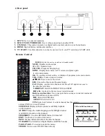 Preview for 4 page of TV Star T1030 HD USb PVR User Manual