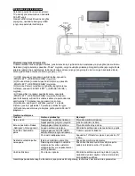 Предварительный просмотр 8 страницы TV Star T2 517 Short User Manual