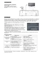 Предварительный просмотр 21 страницы TV Star T2 517 Short User Manual