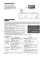 Предварительный просмотр 29 страницы TV Star T2 517 Short User Manual