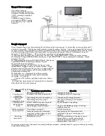 Предварительный просмотр 35 страницы TV Star T2 517 Short User Manual