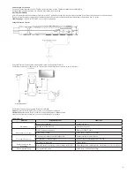 Предварительный просмотр 3 страницы TV Star T3000 HD USB PVR User Manual