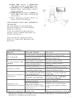 Предварительный просмотр 9 страницы TV Star T3000 HD USB PVR User Manual