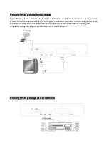 Предварительный просмотр 23 страницы TV Star T7200 CX HD User Manual