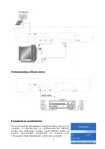 Предварительный просмотр 55 страницы TV Star T7200 CX HD User Manual