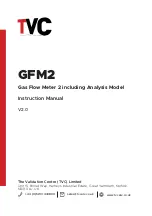 Предварительный просмотр 1 страницы TVC GFM2 Instruction Manual