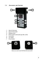 Preview for 4 page of TVC GFM2 Instruction Manual