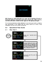 Preview for 16 page of TVC GFM2 Instruction Manual