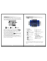 Preview for 13 page of Tview D51TSB Operation Instructions Manual