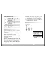 Preview for 17 page of Tview D51TSB Operation Instructions Manual