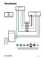 Предварительный просмотр 10 страницы TVILIGHT CitySense Plus Installation Manual