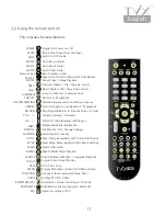 Preview for 11 page of TViX SLIM S1 DUO Quick Manual