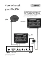 Preview for 1 page of tvLINK IO-LINK How To Install