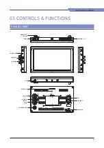 Preview for 7 page of TVLogic F-10A Operation Manual