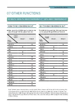 Preview for 31 page of TVLogic F-10A Operation Manual