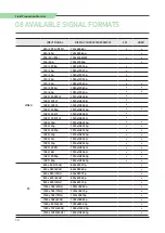 Preview for 34 page of TVLogic F-10A Operation Manual