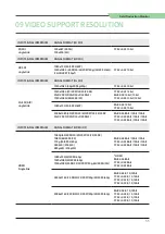 Preview for 35 page of TVLogic F-10A Operation Manual