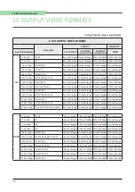 Preview for 36 page of TVLogic F-10A Operation Manual